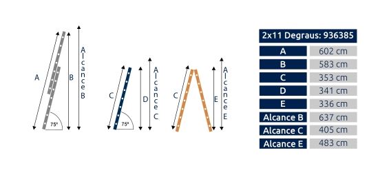 ESCADA EXTENSIVEL 2X11
